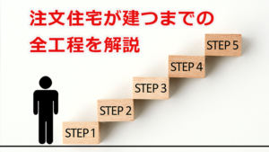 注文住宅の全工程