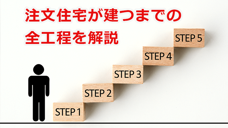 注文住宅の全工程