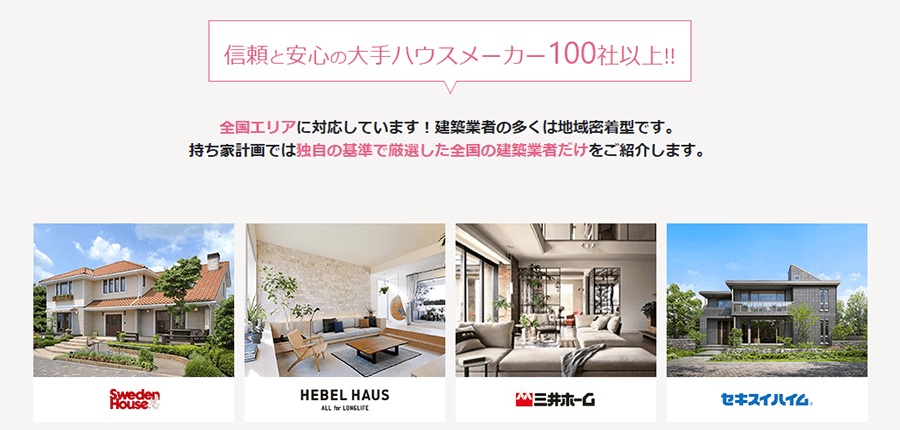 持ち家計画の登録社数