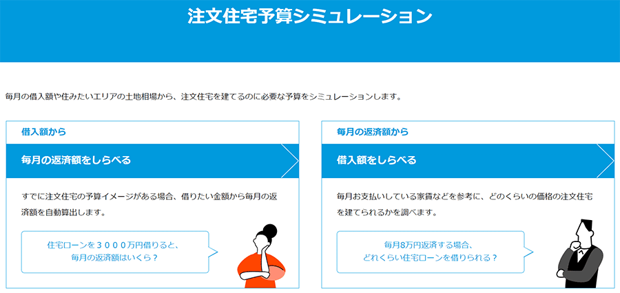 home4u 予算シミュレーション